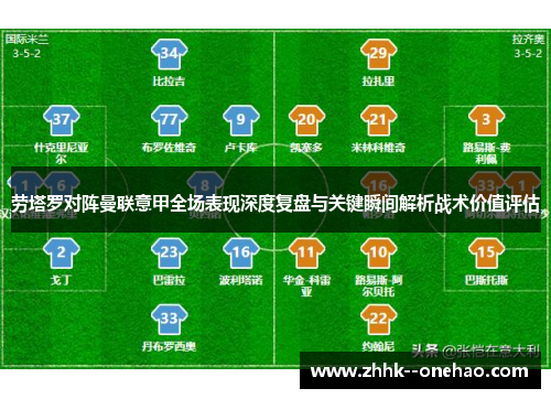 劳塔罗对阵曼联意甲全场表现深度复盘与关键瞬间解析战术价值评估 劳塔罗对阵曼联意甲全场表现深度复盘与关键瞬间解析战术价值评估